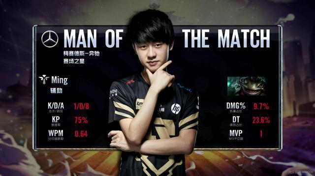 在足球世界 在足球世界