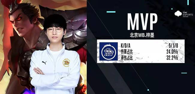 通常包括米 通常包括米