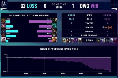 热门场次多 热门场次多